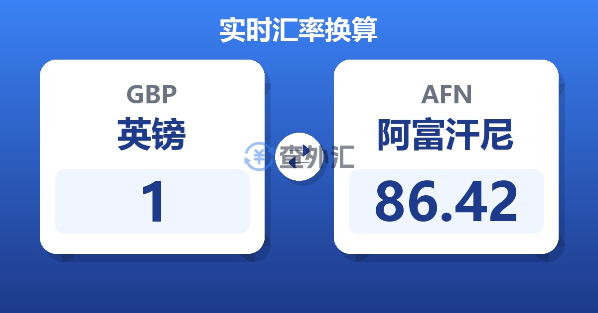 1英镑兑阿富汗尼