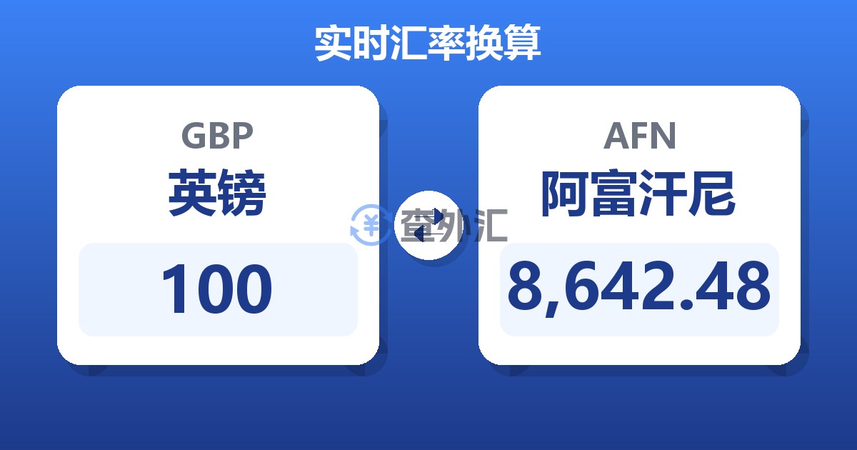 100英镑兑阿富汗尼