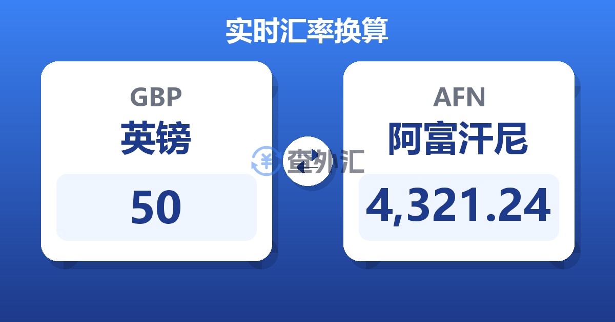 50英镑兑阿富汗尼