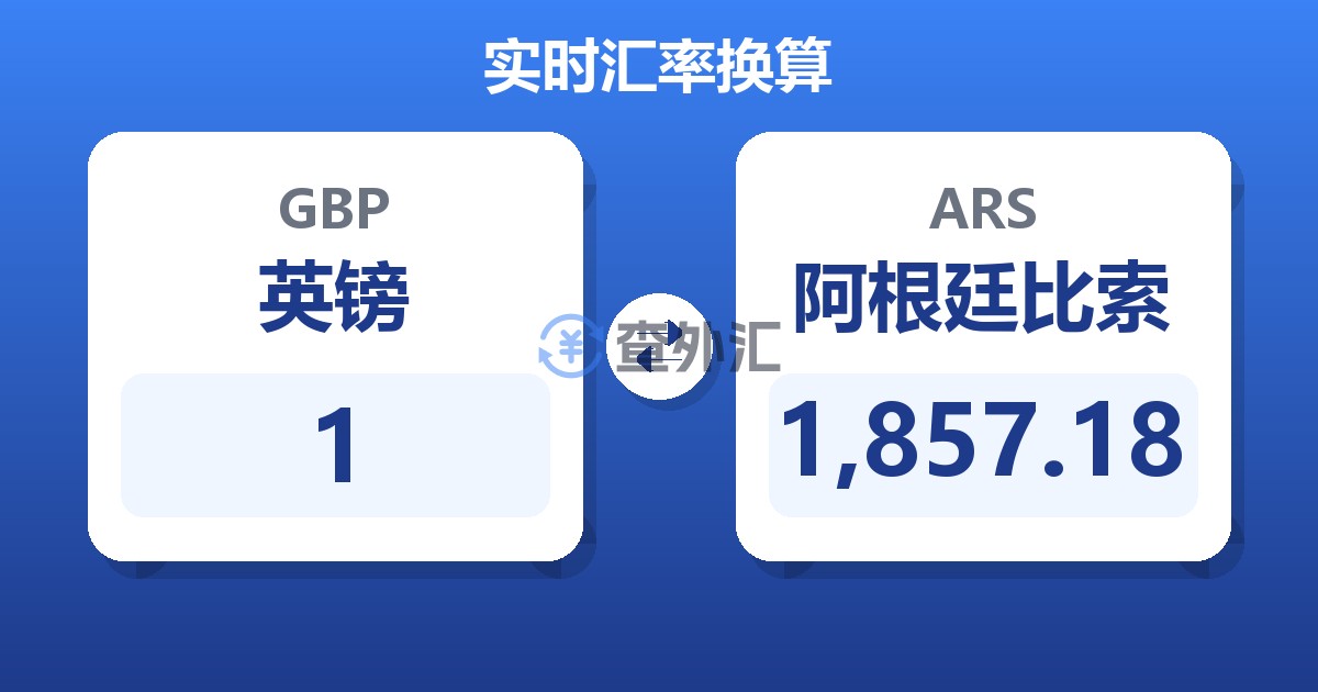 1英镑兑阿根廷比索