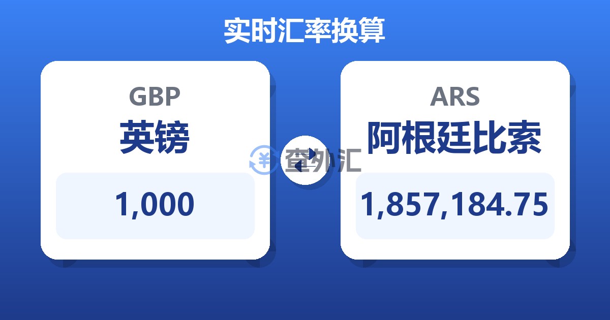1,000英镑兑阿根廷比索