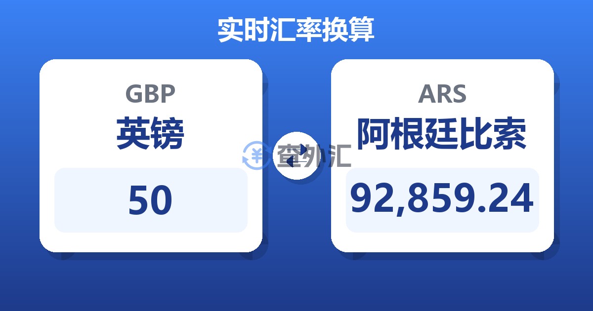 50英镑兑阿根廷比索