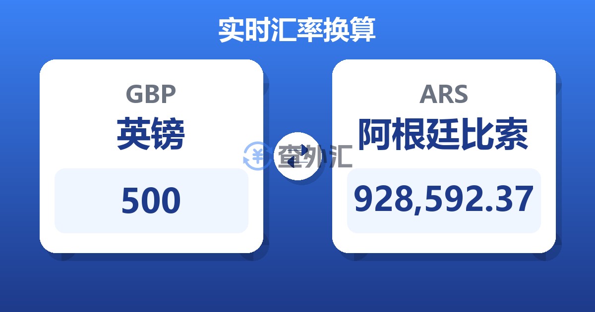 500英镑兑阿根廷比索