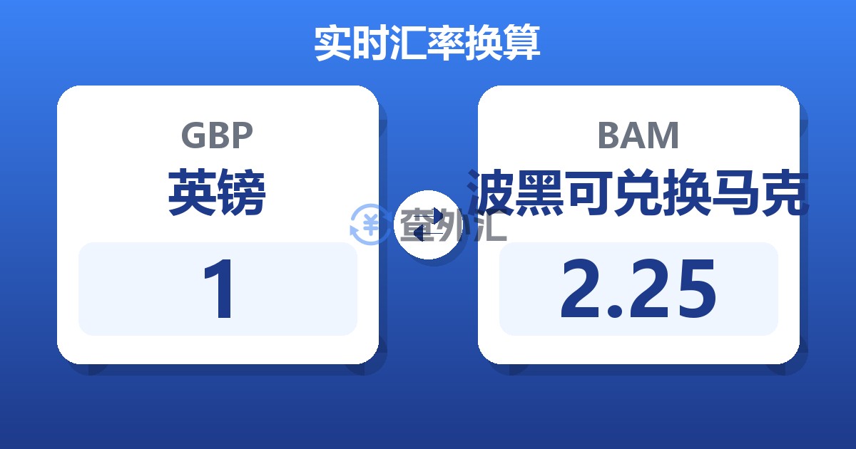 1英镑兑波黑可兑换马克