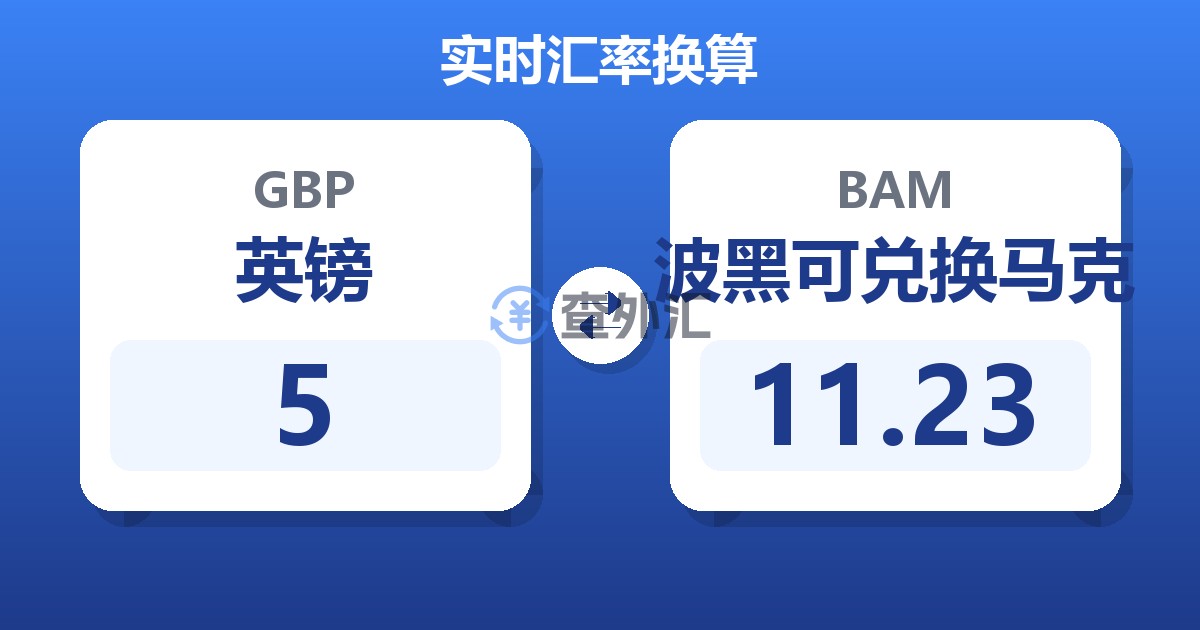 5英镑兑波黑可兑换马克