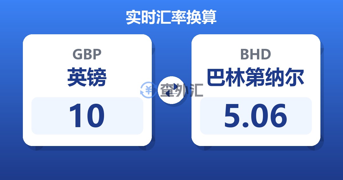 10英镑兑巴林第纳尔