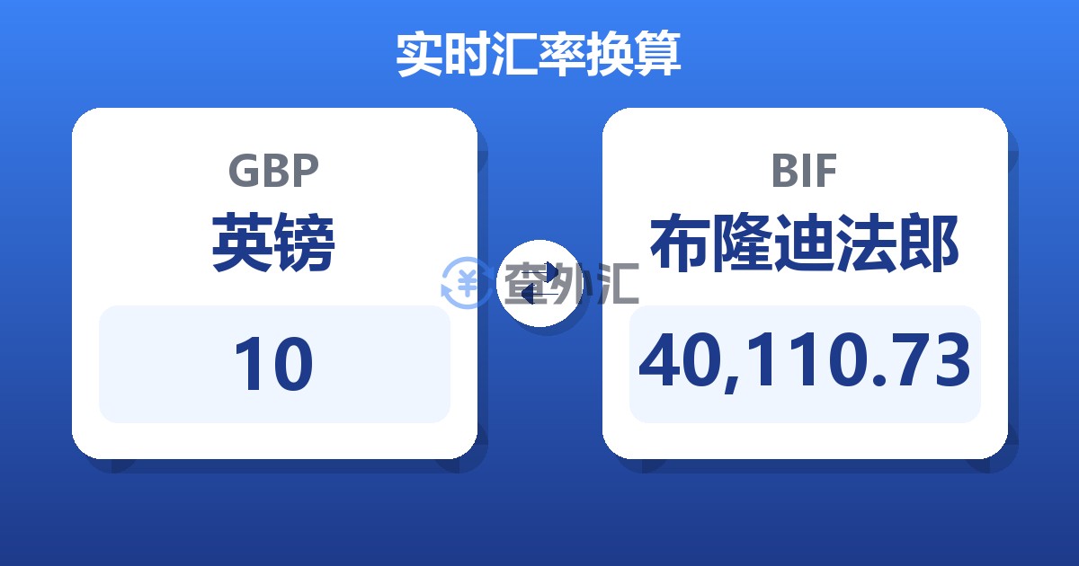 10英镑兑布隆迪法郎