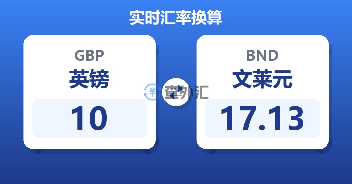 10英镑兑文莱元