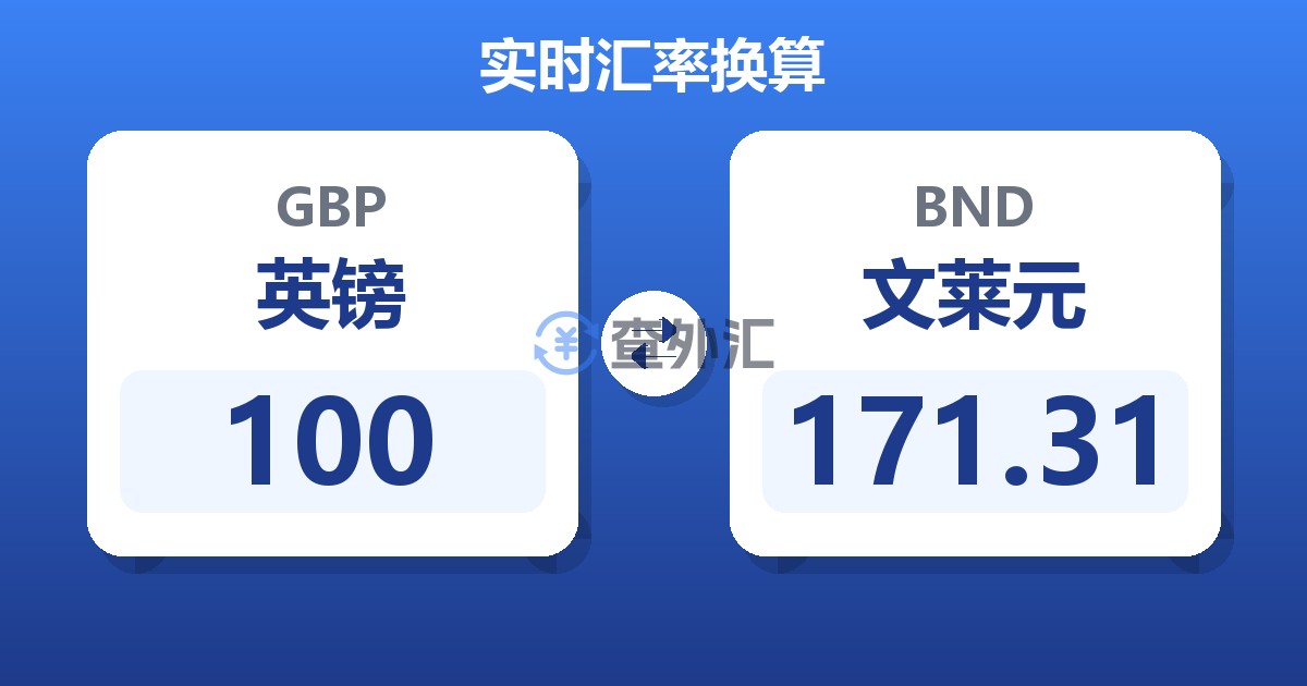 100英镑兑文莱元