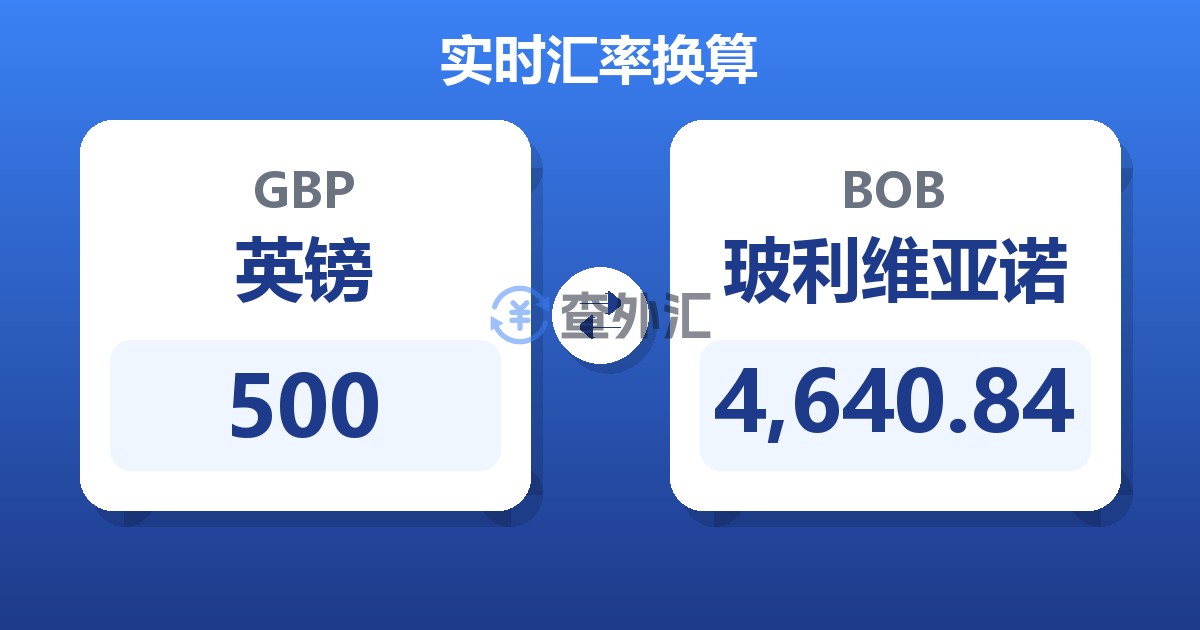 500英镑兑玻利维亚诺