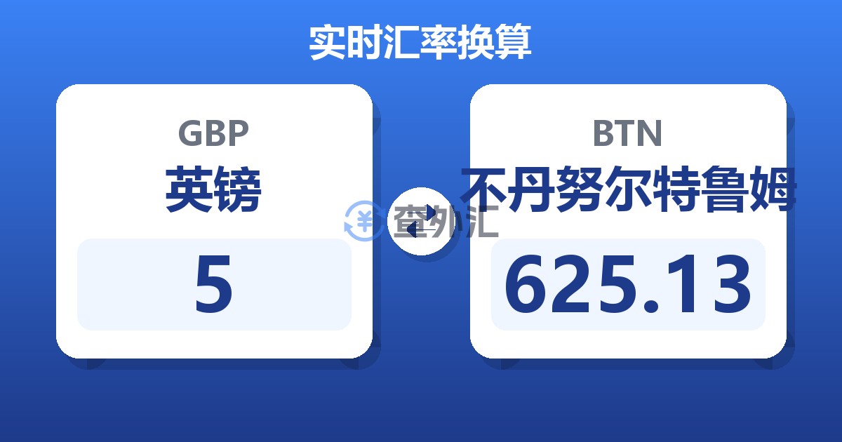 5英镑兑不丹努尔特鲁姆