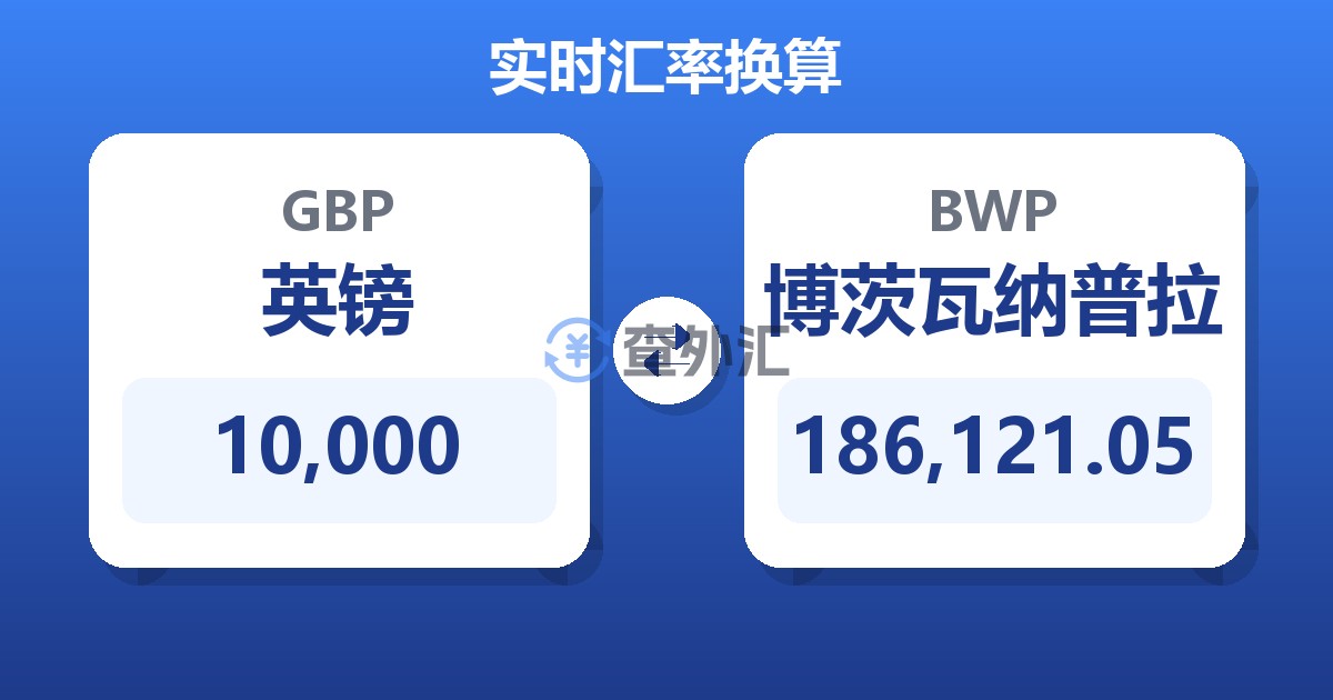 10,000英镑兑博茨瓦纳普拉
