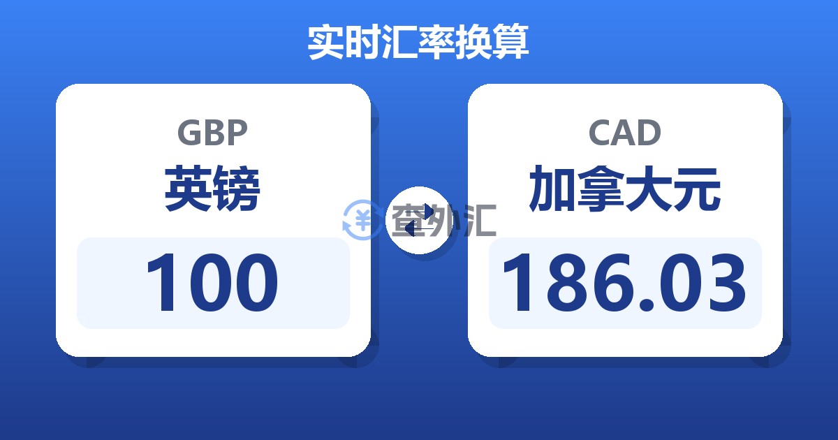 100英镑兑加拿大元