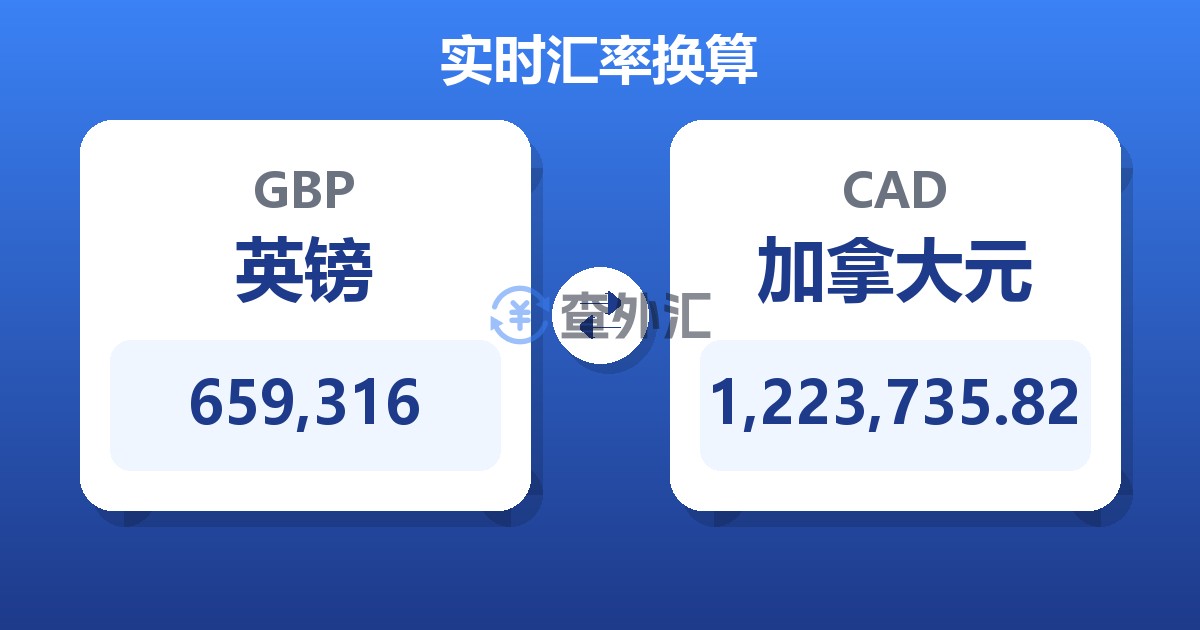 659,316英镑兑加拿大元