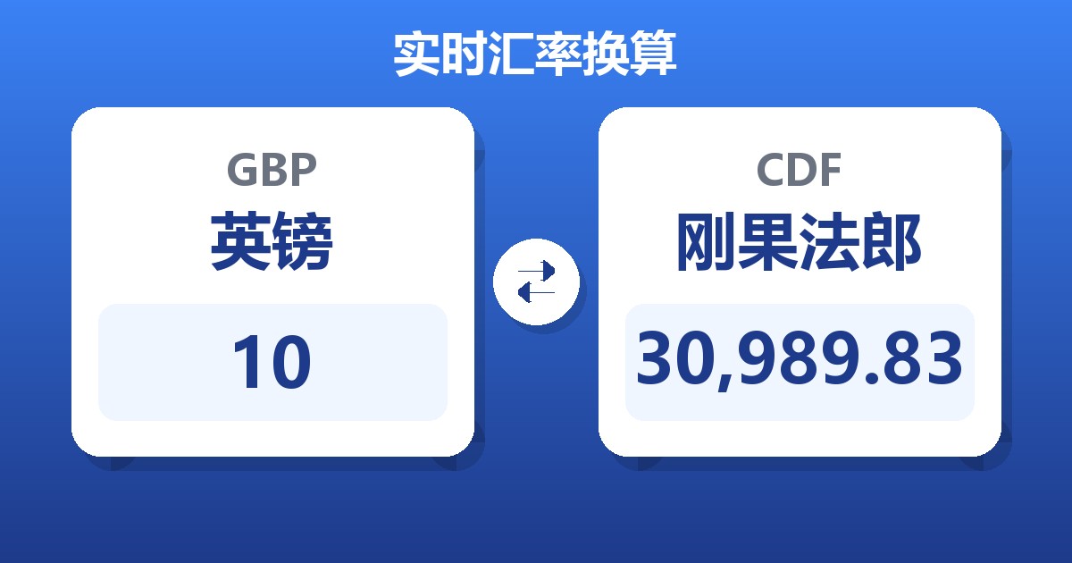 10英镑兑刚果法郎