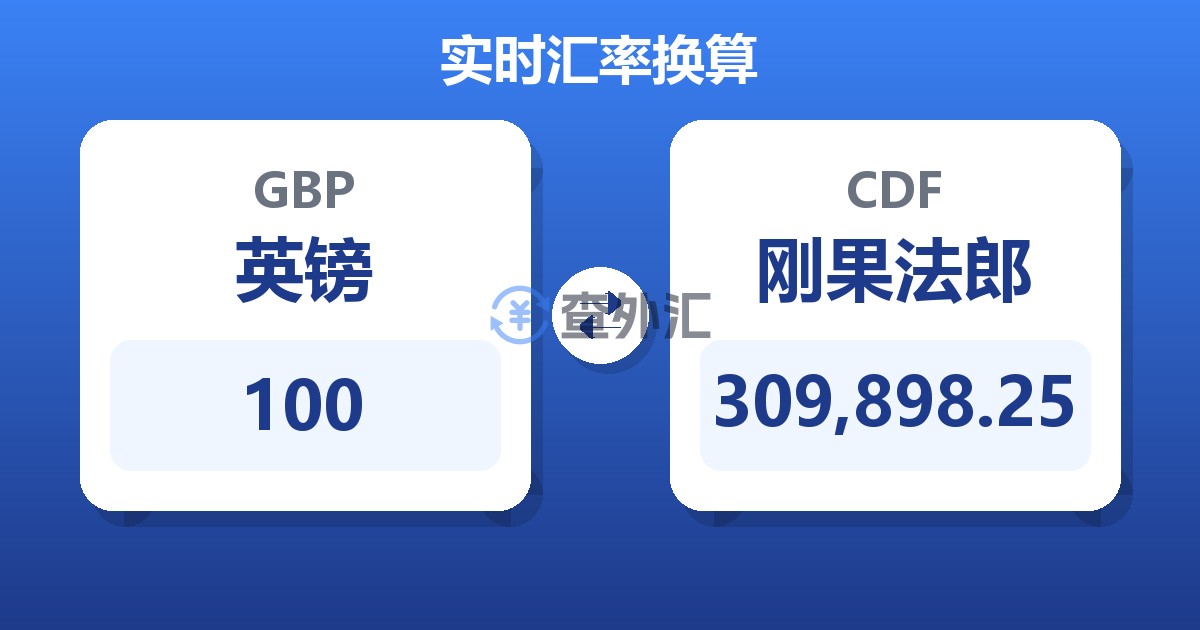 100英镑兑刚果法郎