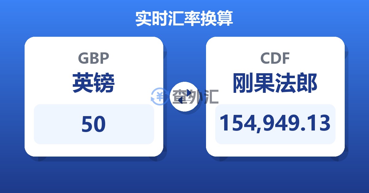 50英镑兑刚果法郎