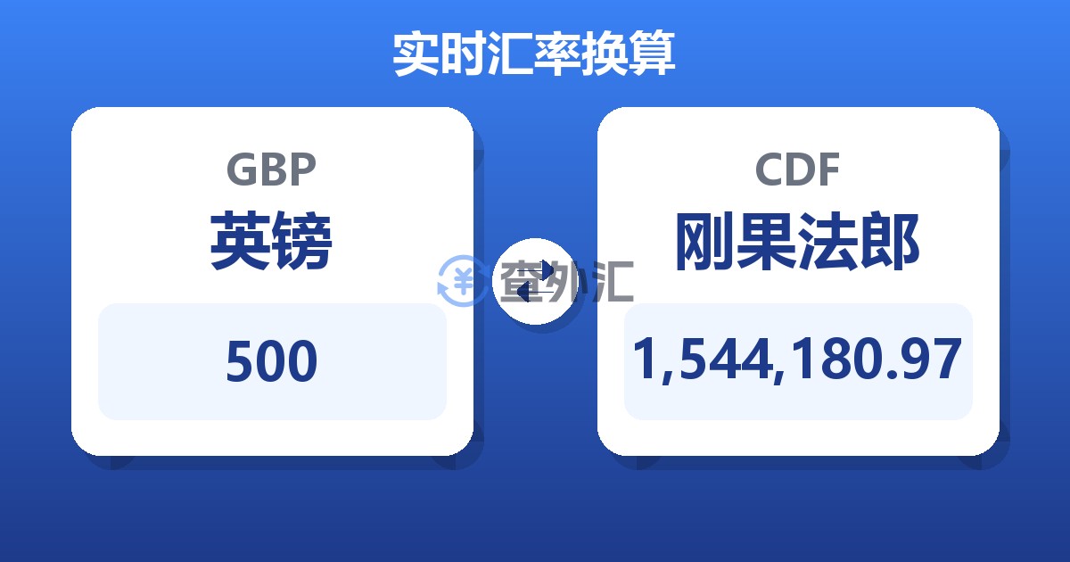 500英镑兑刚果法郎