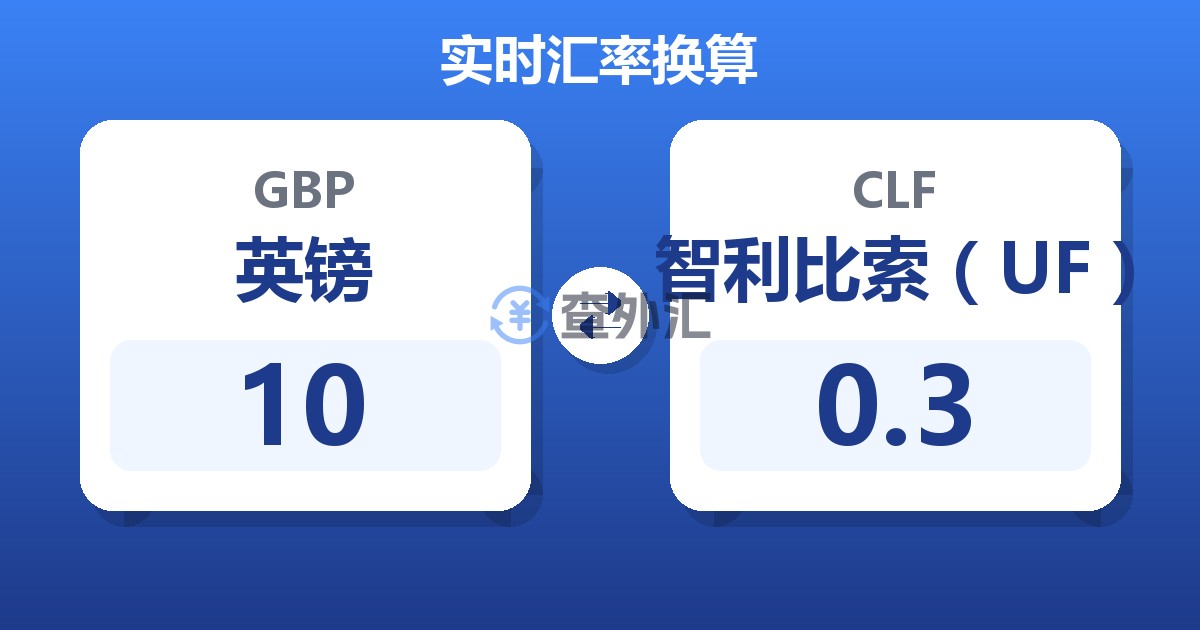 10英镑兑智利比索（UF）