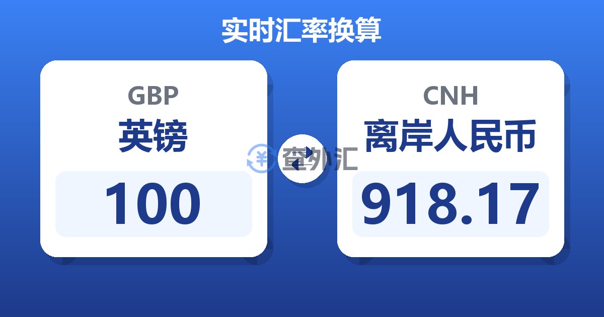 100英镑兑离岸人民币