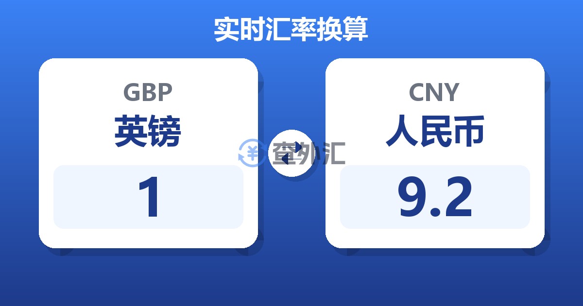 1英镑兑人民币