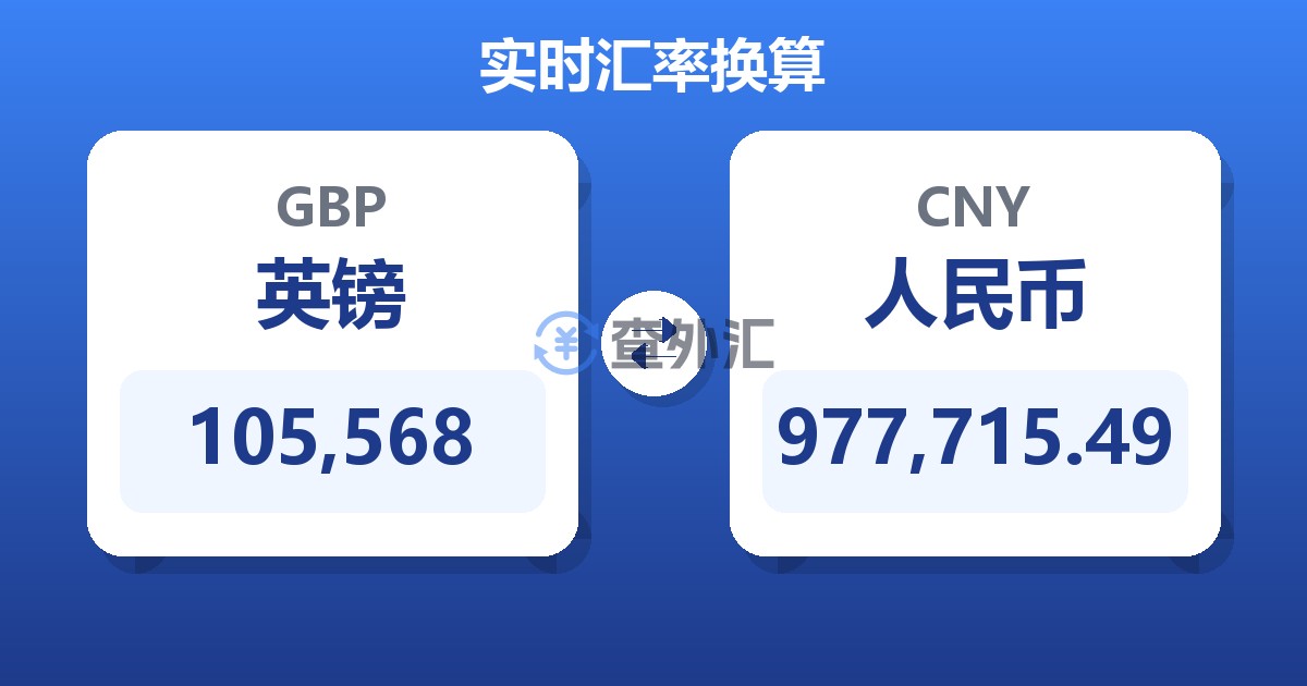 105,568英镑兑人民币