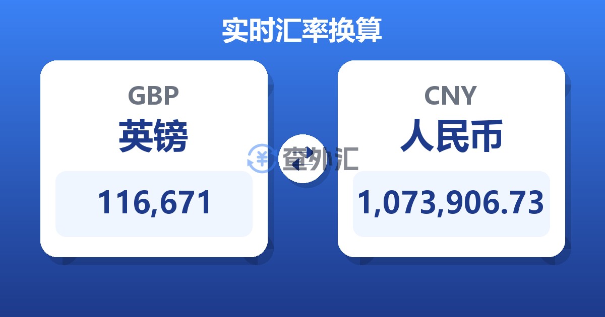 116,671英镑兑人民币