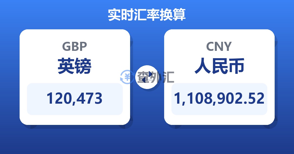 120,473英镑兑人民币
