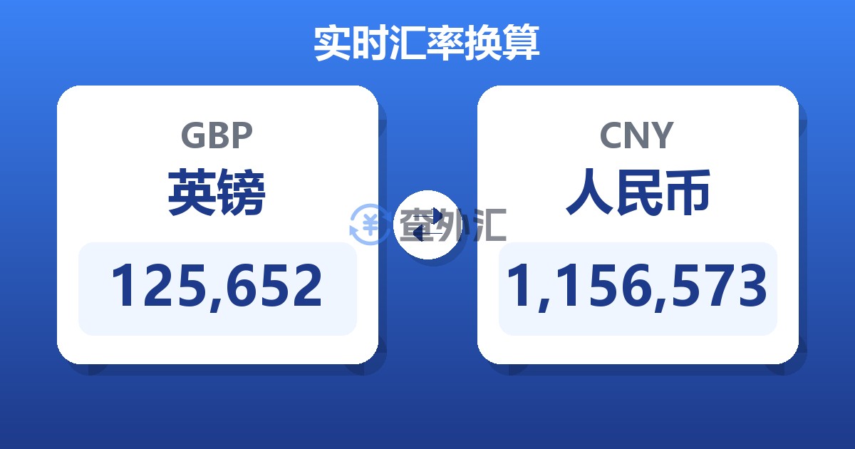 125,652英镑兑人民币