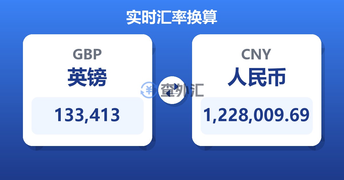 133,413英镑兑人民币