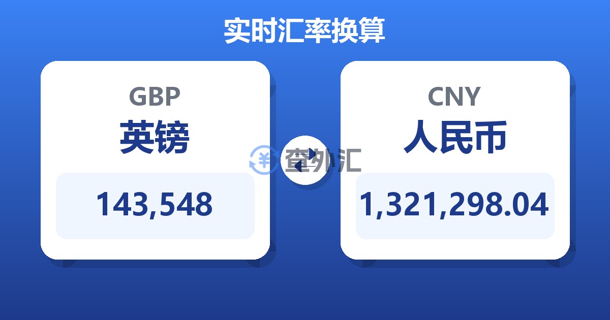 143,548英镑兑人民币