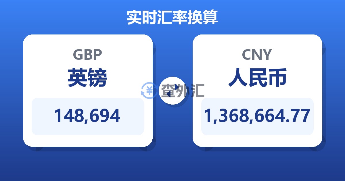 148,694英镑兑人民币