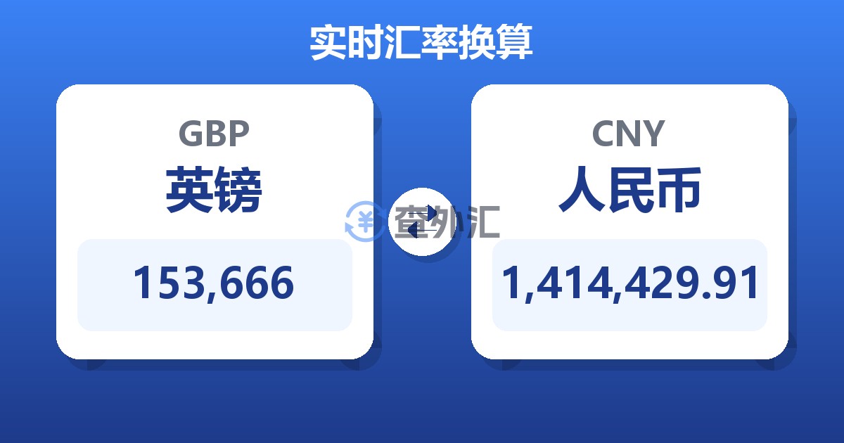 153,666英镑兑人民币