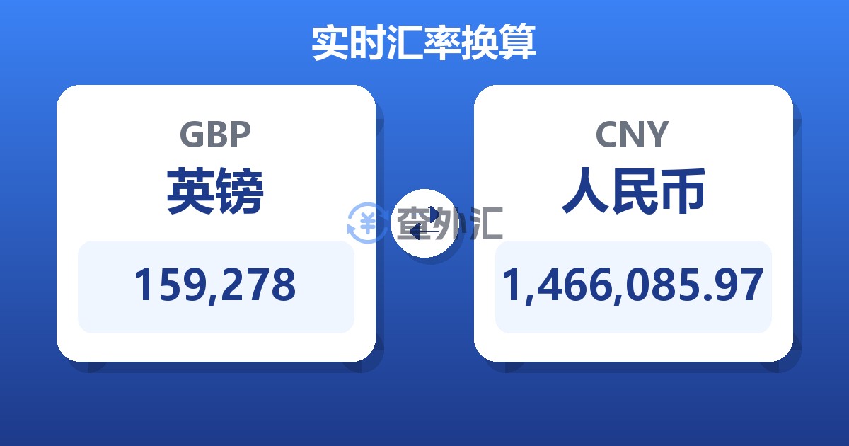159,278英镑兑人民币
