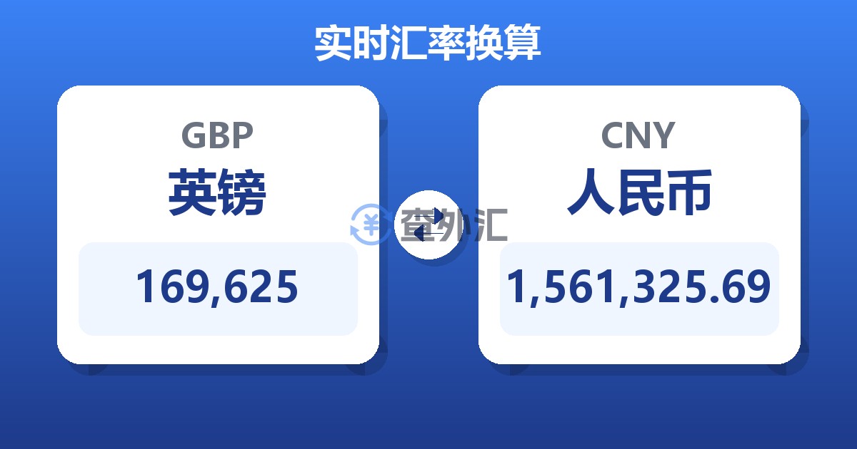 169,625英镑兑人民币