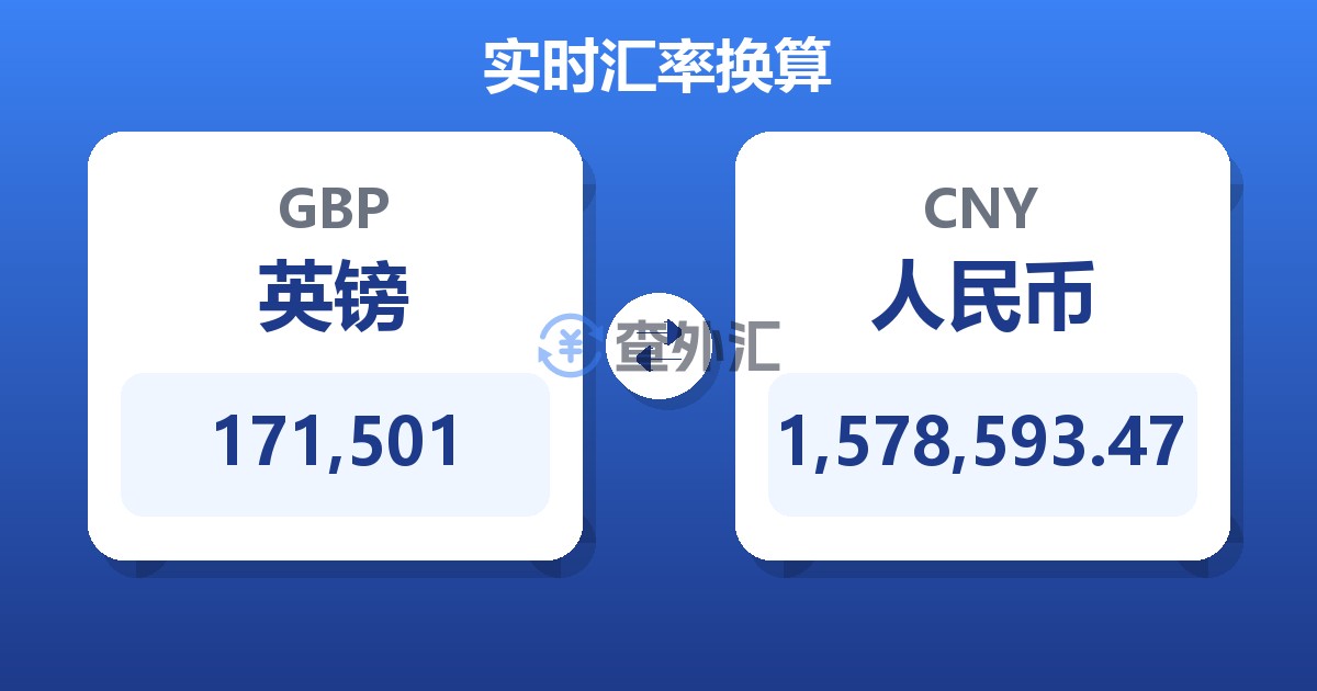 171,501英镑兑人民币