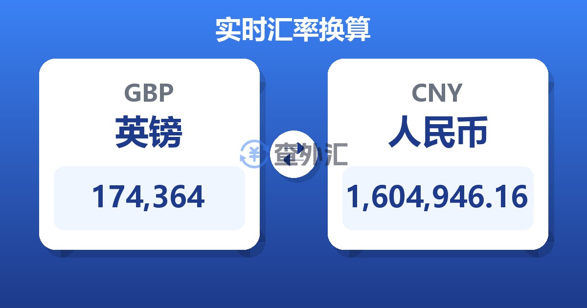 174,364英镑兑人民币