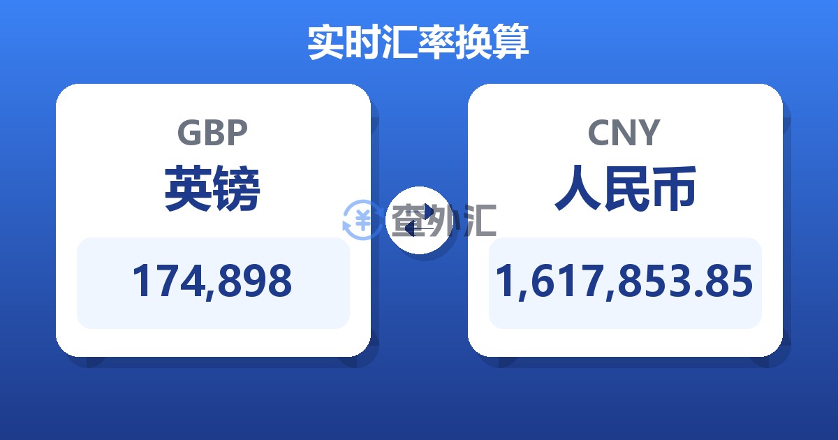 174,898英镑兑人民币