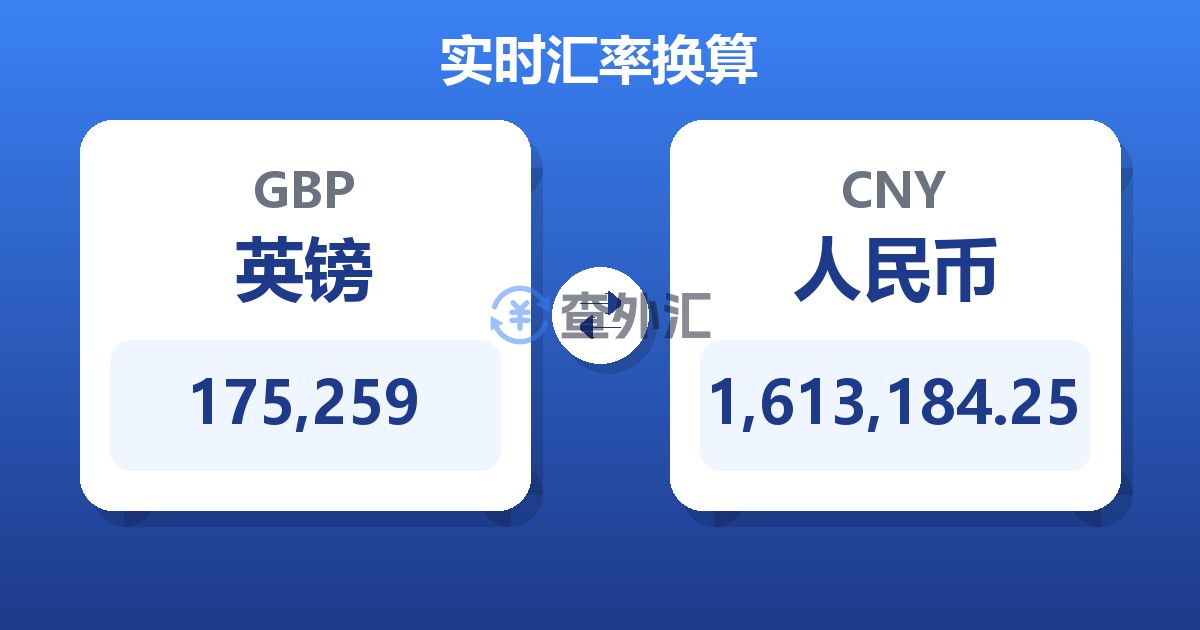 175,259英镑兑人民币