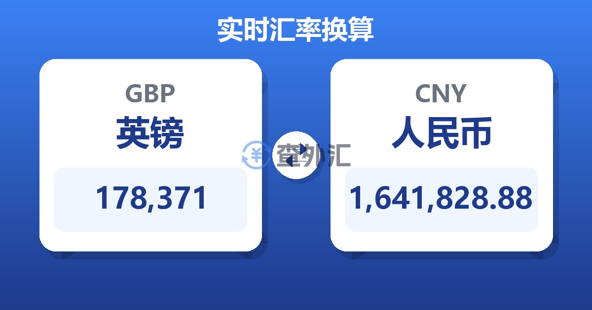 178,371英镑兑人民币