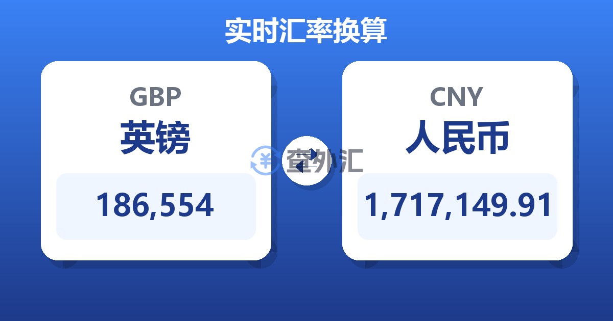 186,554英镑兑人民币