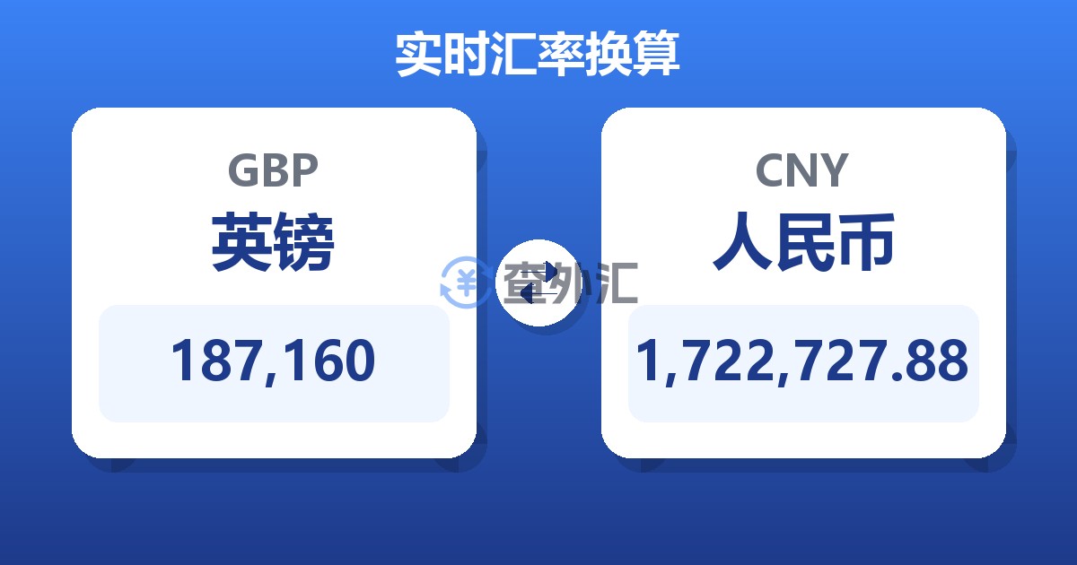187,160英镑兑人民币