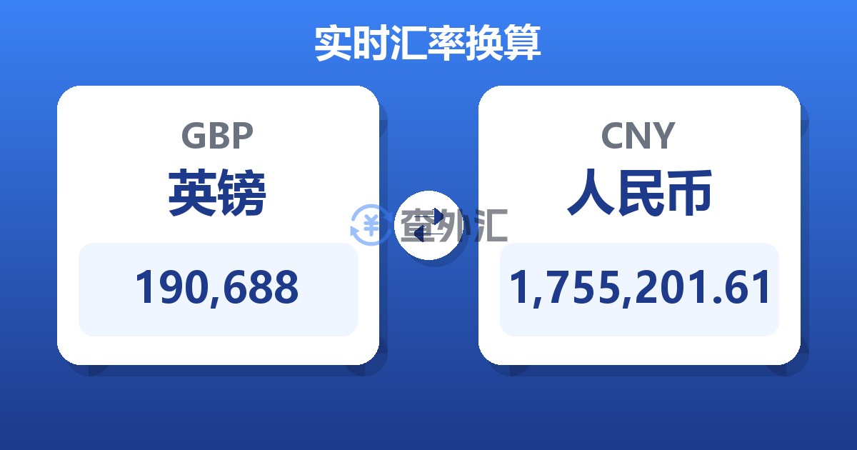 190,688英镑兑人民币