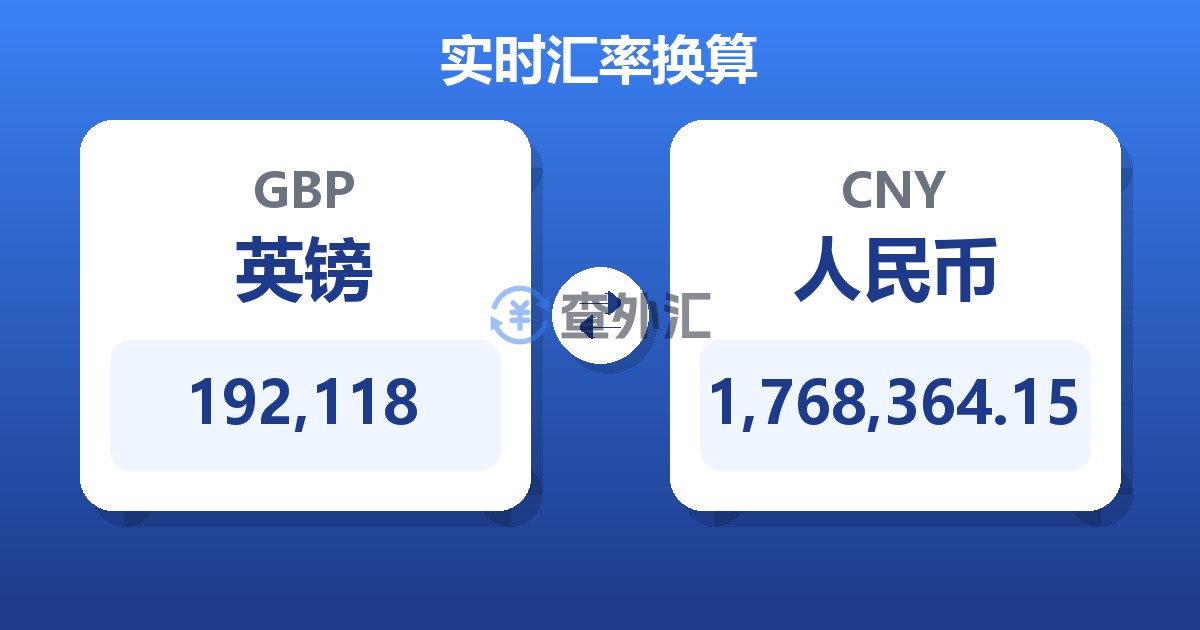 192,118英镑兑人民币