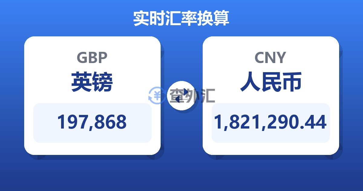 197,868英镑兑人民币
