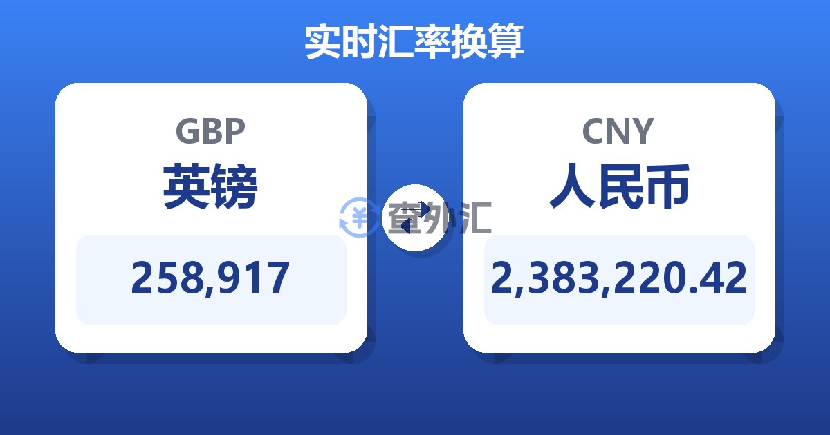 258,917英镑兑人民币