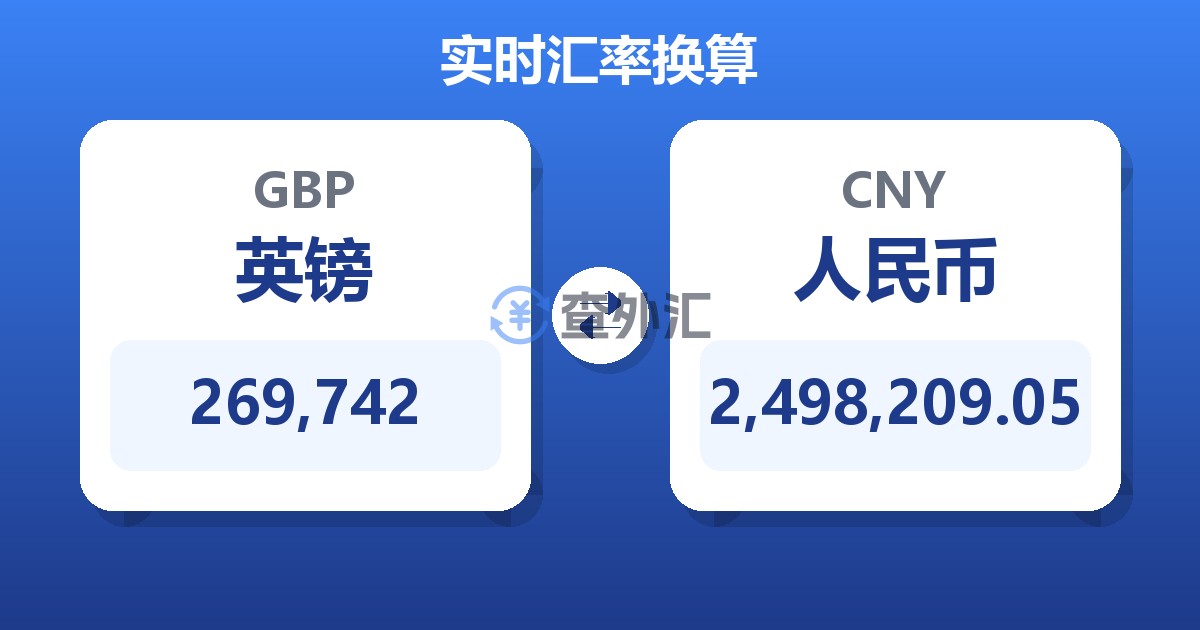 269,742英镑兑人民币