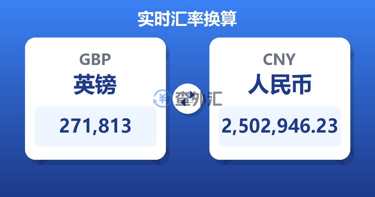 271,813英镑兑人民币