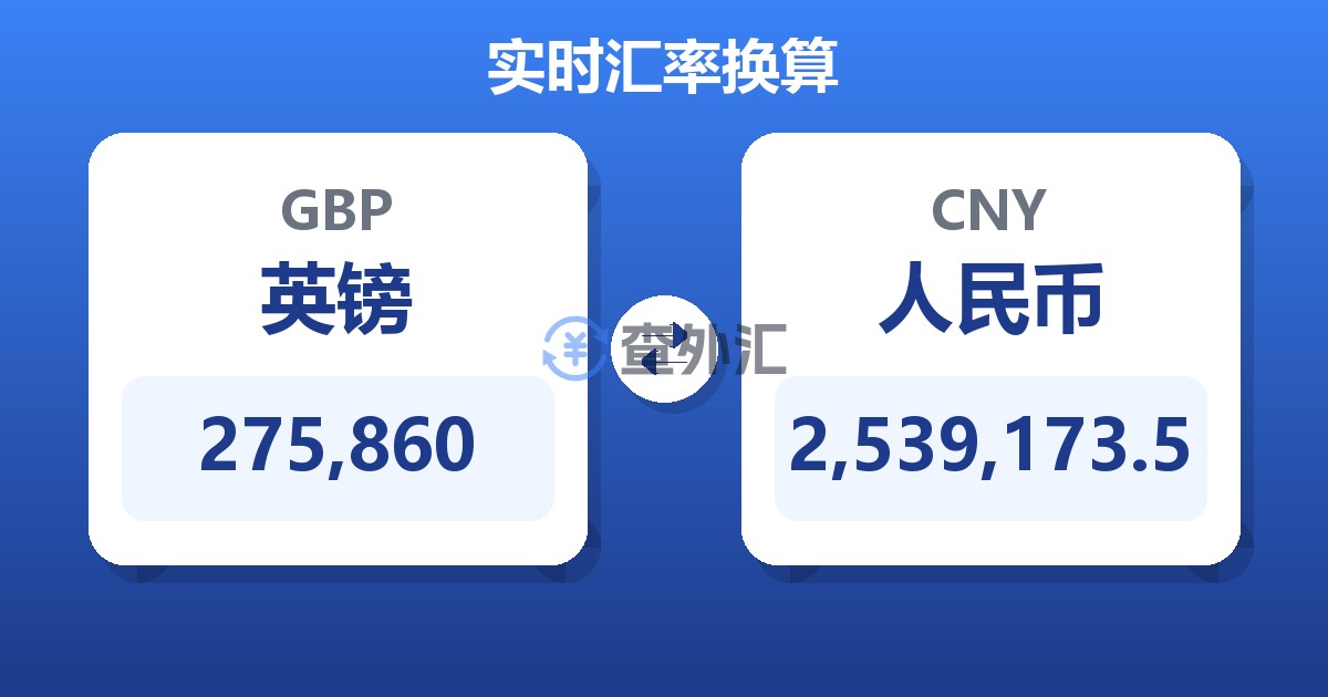 275,860英镑兑人民币