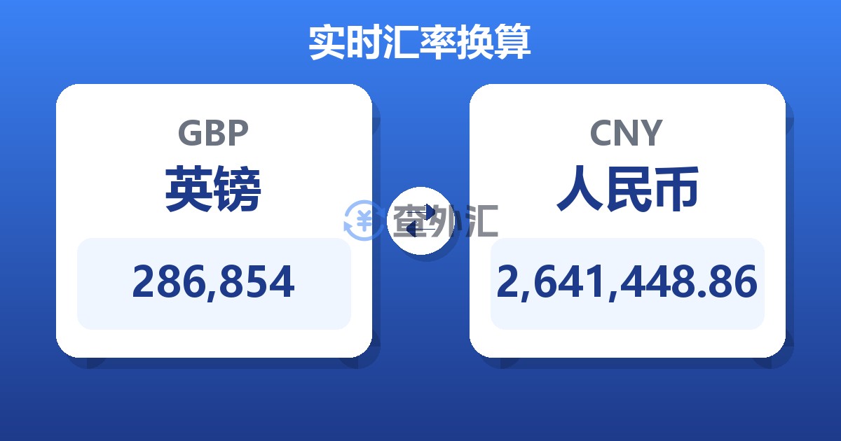 286,854英镑兑人民币